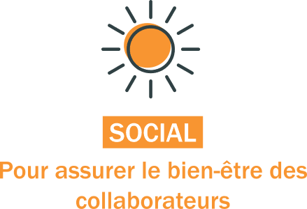 social Icône soleil orange et texte social bien-être collaborateurs.
