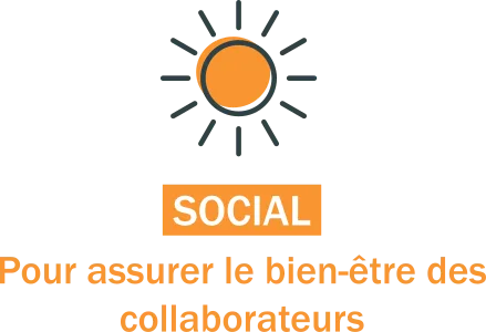 social Icône soleil orange et texte social bien-être collaborateurs.